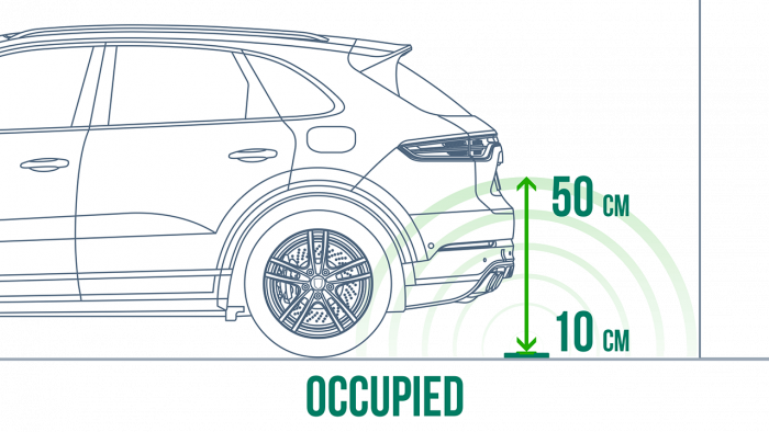 sensor-detects-car-10-50-cm-occupied (1)